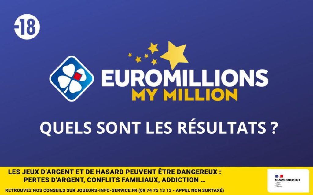 Résultats de l’EuroMillions