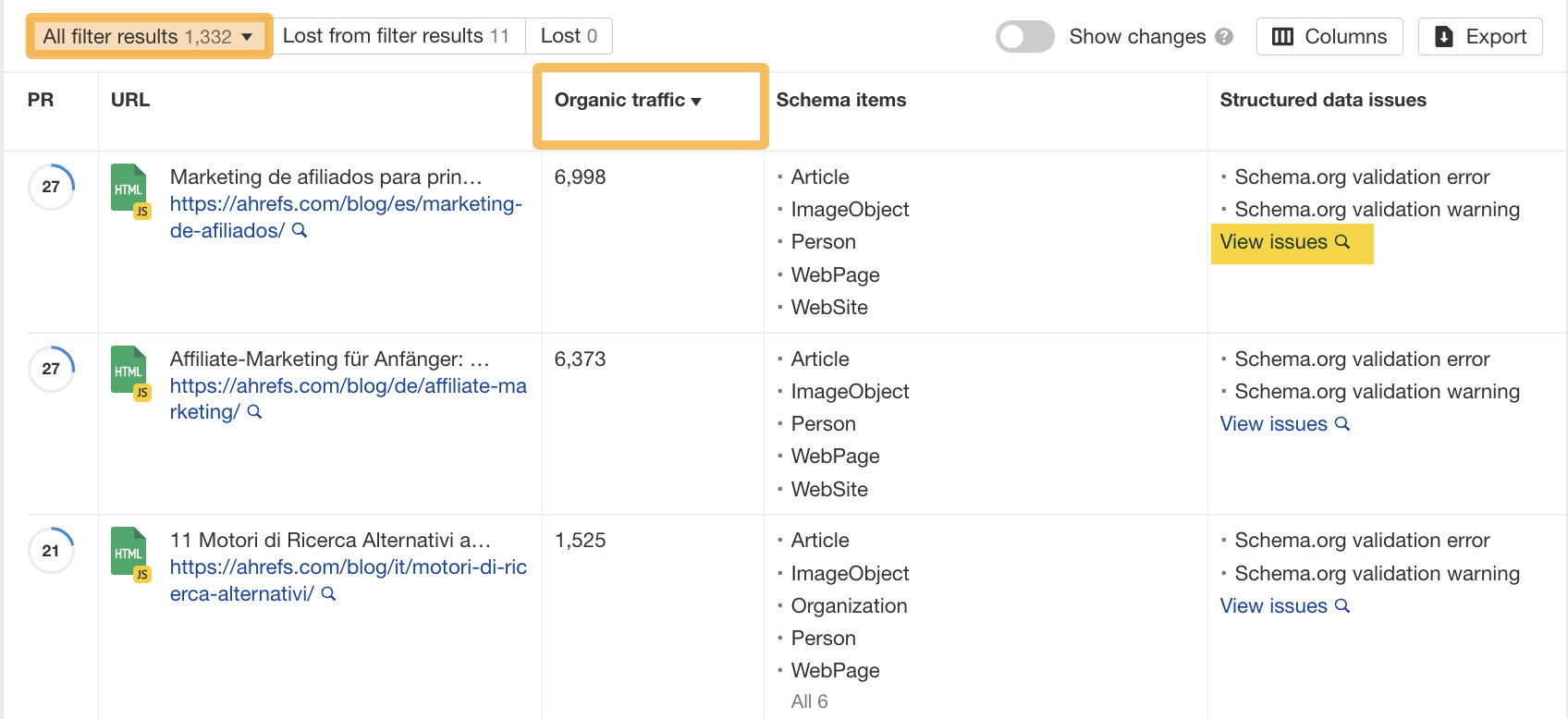 Tous les résultats du filtre, via Ahrefs Site Audit