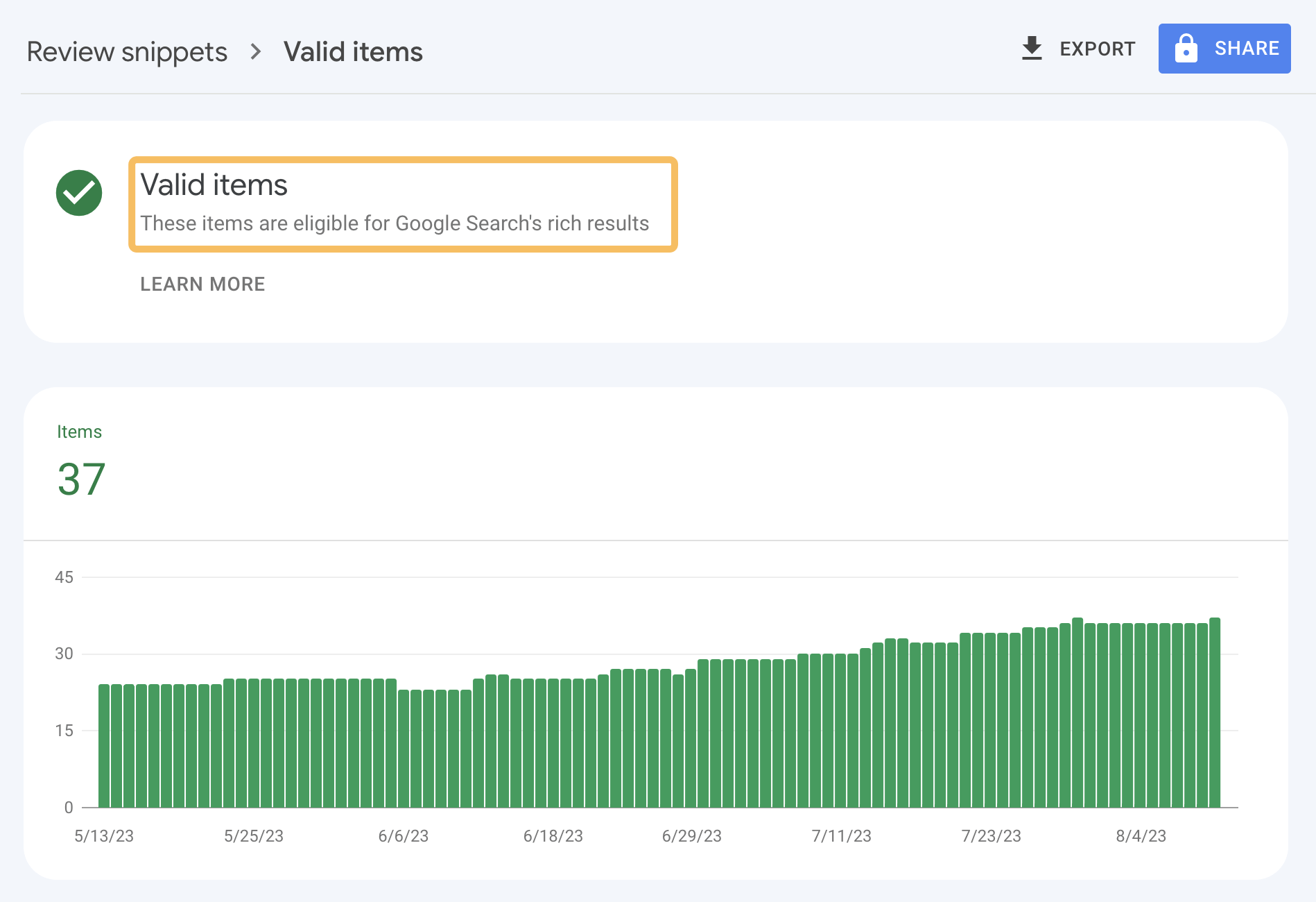 "Articles valides" message, via Google Search Console