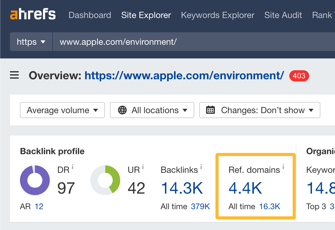 La page Environnement d'Apple contient des backlinks provenant de 4,4 000 domaines référents, via Ahrefs Site Explorer