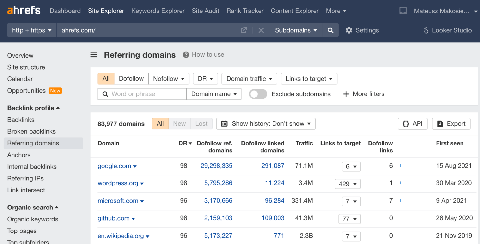 Rapport sur les domaines référents dans Ahrefs Webmaster Tools