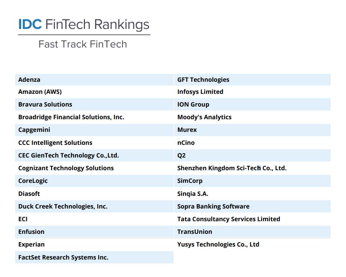 Classement IDC Fintech 2023 Fast Track Fintech, Source : International Data Corporation (IDC), septembre 2023