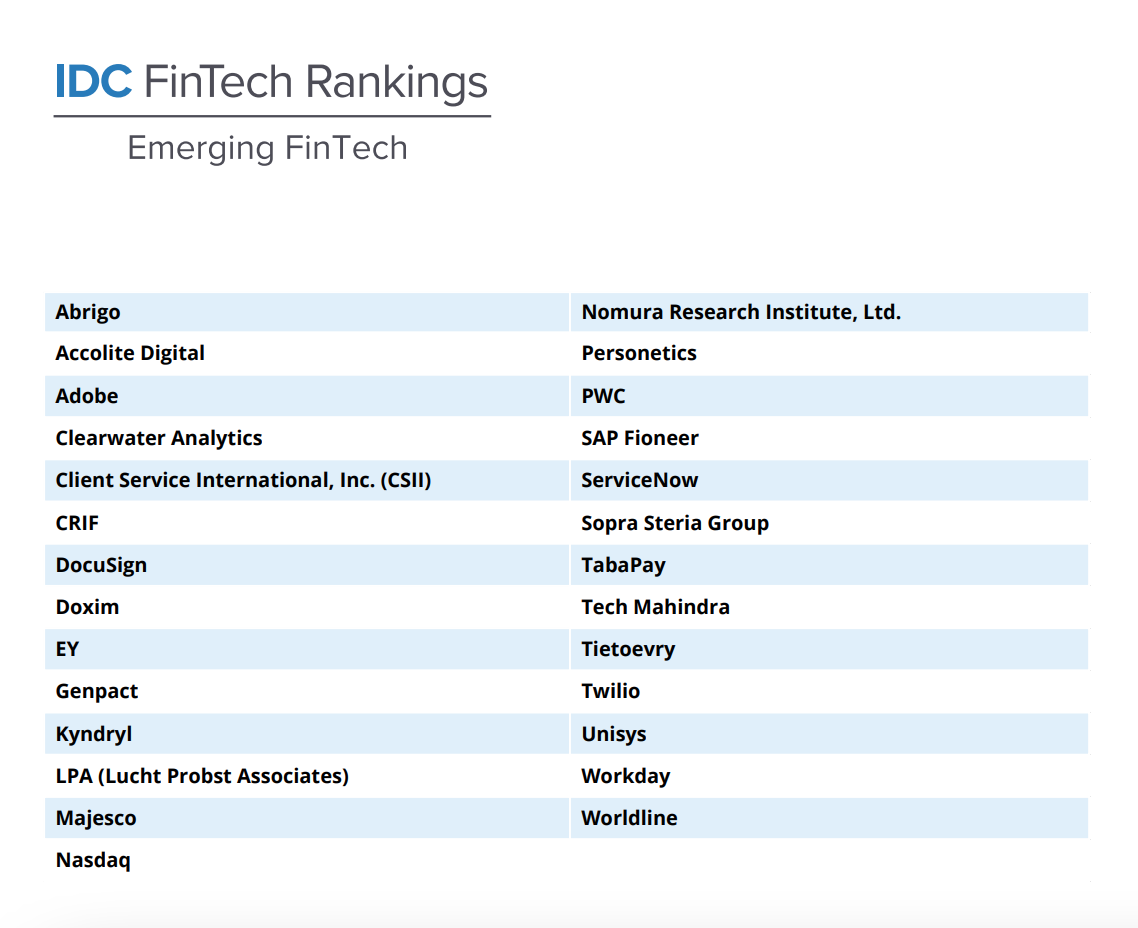 Classement IDC Fintech 2023 Fintech émergentes, Source : International Data Corporation (IDC), septembre 2023