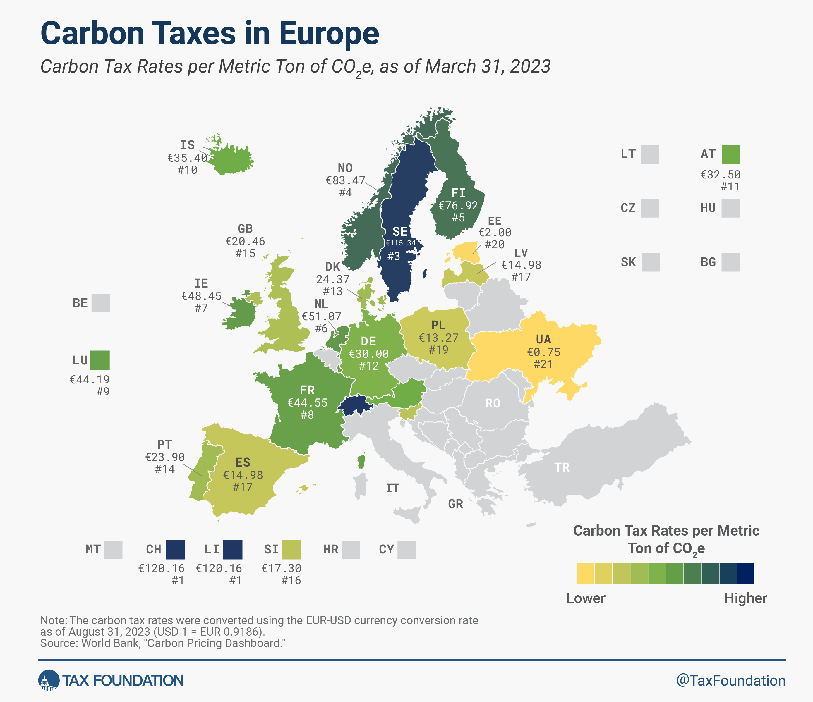 Taux de taxe carbone 2023 en Europe et autres informations liées aux taxes carbone en Europe