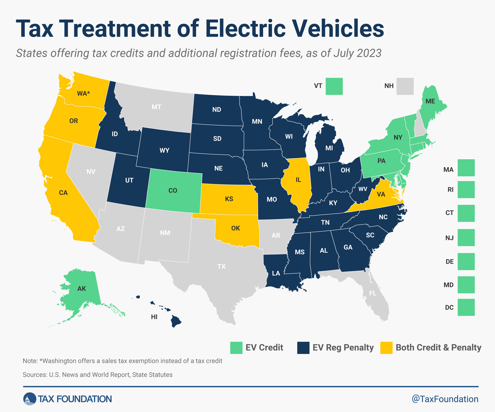 Traitement fiscal des véhicules électriques et taxes d'État, taxes d'immatriculation des véhicules 2023 et crédits d'impôt sur les véhicules électriques