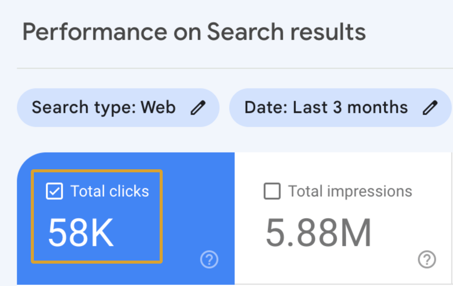 Nombre de clics, via Google Search Console