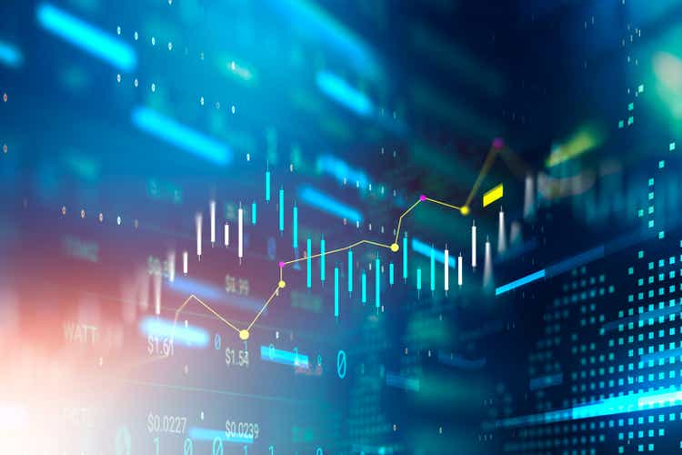 Graphique des devises et des actions généré numériquement pour les logiciels informatiques basés sur la finance et l'économie et la visualisation du codage